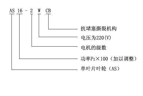 AS/AV型潜水式黄色茄子视频型号意义