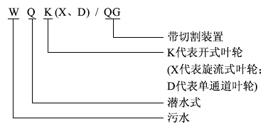 WQK、QG带切割装置潜水黄色茄子视频型号意义