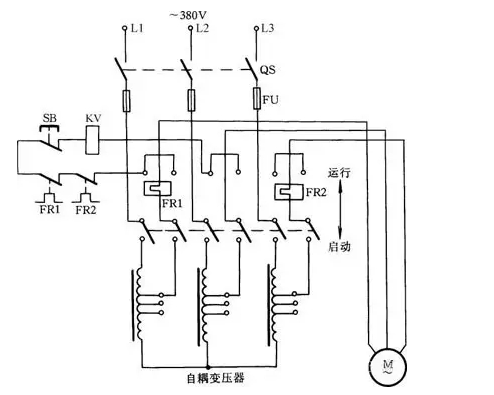 黄色茄子视频工作原理图
