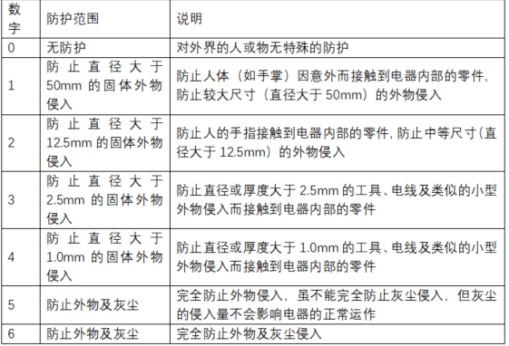黄色茄子视频防护等G图