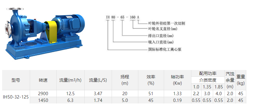 黄色茄子视频参数表