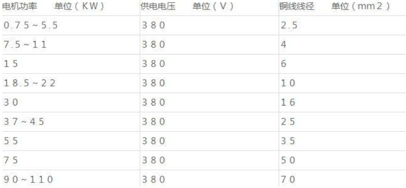黄色茄子视频电流图